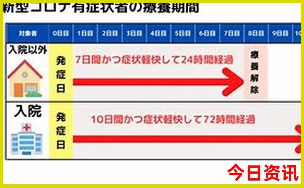 玩水去哪个旅游景点